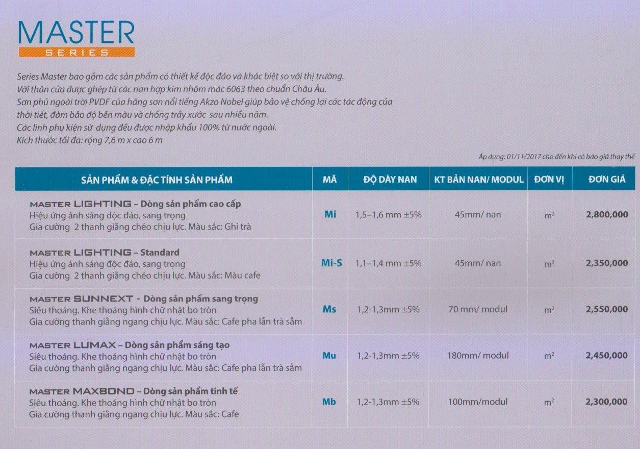 Bảng báo giá cửa cuốn Masterdoor 2