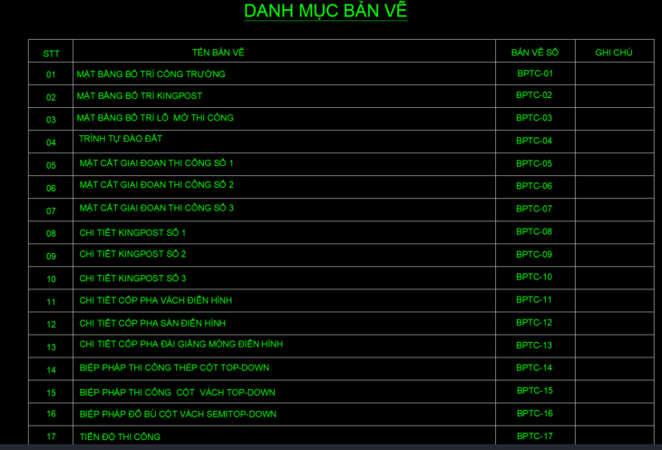 danh-muc-ban-ve-bien-phap-thi-cong-tang=ham