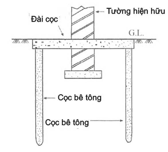 Phương pháp gia cố móng bằng cọc