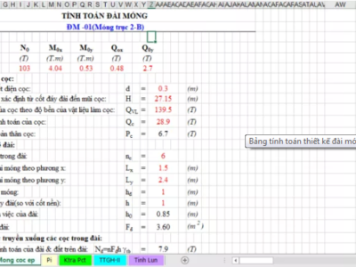 Bảng tính toán thiết kế đài móng cọc