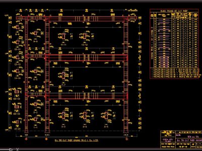 Đồ án bê tông 2 FULL  Bản vẽ + thuyết minh + Bảng tính chi tiết