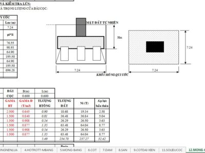 File tính excel kết cấu khá đầy đủ các phần