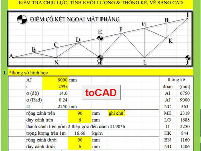 Chương trình kiểm tra chịu lực, tính khối lượng, thống kê, tự động vẽ sang cad có hướng dẫn