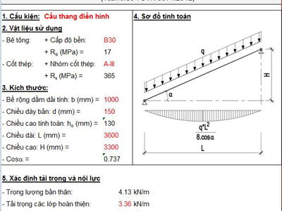 Tính toán tính toán cấu kiện nghiêng chịu uốn