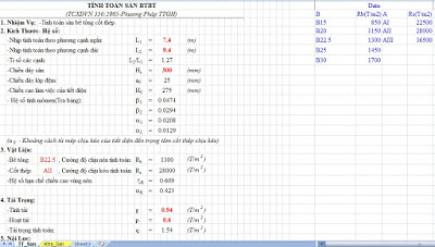 TÍNH TOÁN SÀN BTBT - KIỂM TRA SÀN BTBT