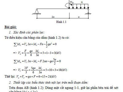 Giáo trình sức bền vật liệu thầy Trần Minh Tú