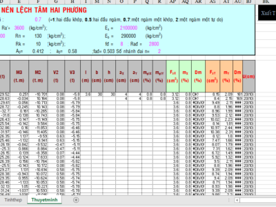 FILE EXCEL TÍNH CỘT 2 PHƯƠNG