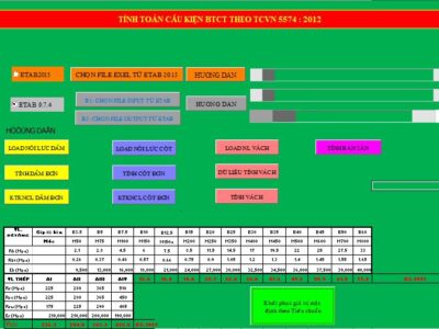 Bảng Excel tính toán cột dầm sàn vách