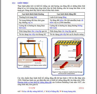 Phân tích và thiết kế chống động đất