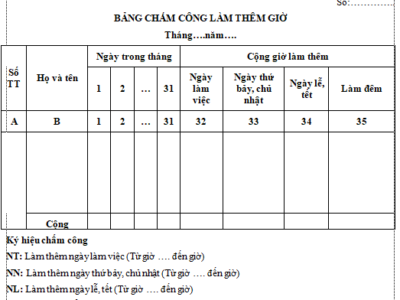 Bảng chấm công làm thêm giờ theo Thông tư 133/2016/TT-BTC